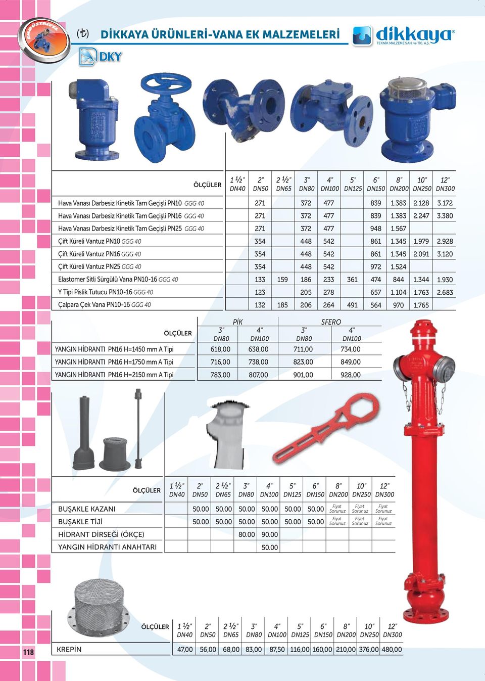 979 2.928 Çift Küreli Vantuz GGG 0 35 8 52 861 1.35 2.091 3.1 Çift Küreli Vantuz PN25 GGG 0 35 8 52 972 1.52 Elastomer Sitli Sürgülü Vana -16 GGG 0 133 15