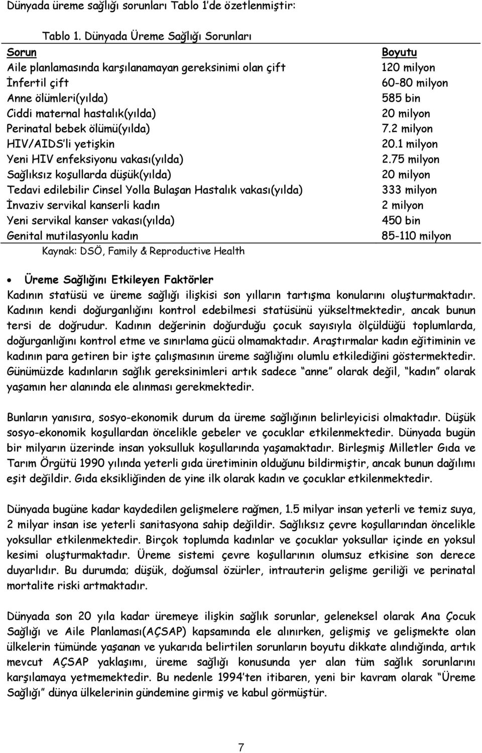 li yetişkin Yeni HIV enfeksiyonu vakası(yılda) Sağlıksız koşullarda düşük(yılda) Tedavi edilebilir Cinsel Yolla Bulaşan Hastalık vakası(yılda) İnvaziv servikal kanserli kadın Yeni servikal kanser