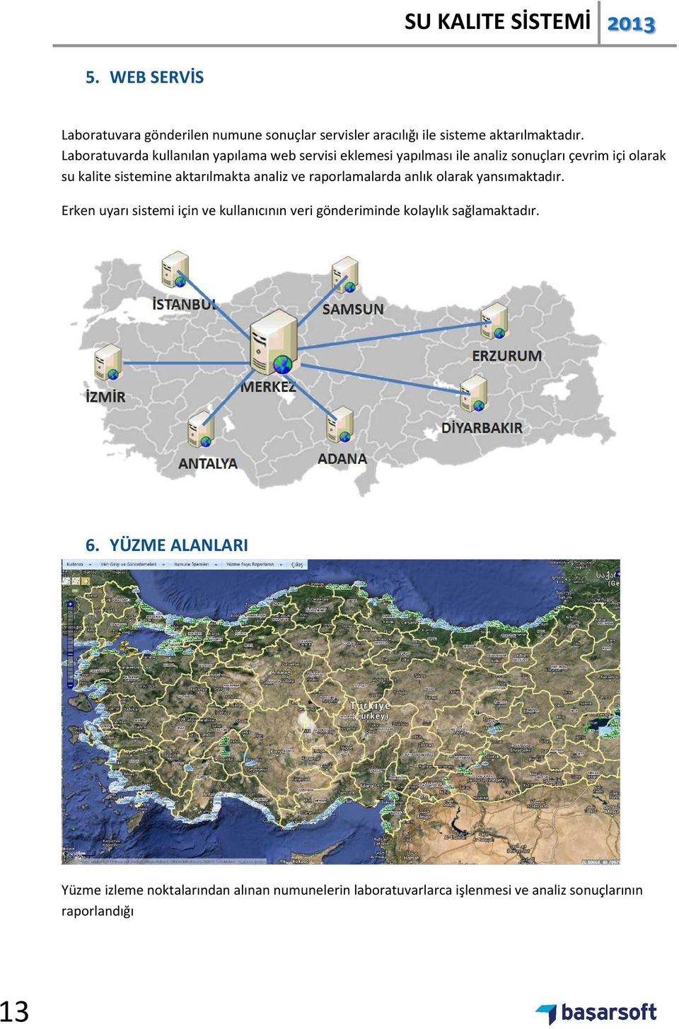 aktarılmakta analiz ve raporlamalarda anlık olarak yansımaktadır.