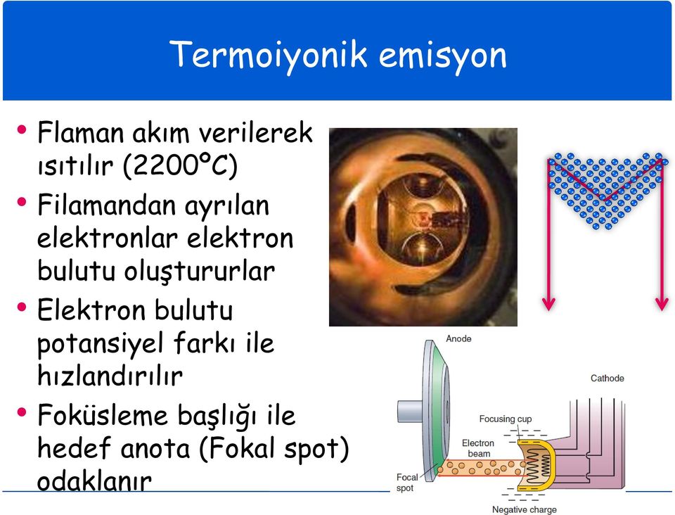 oluştururlar Elektron bulutu potansiyel farkı ile