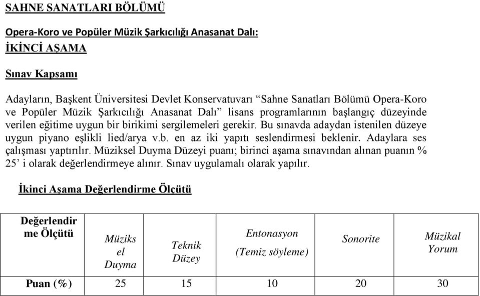 Bu sınavda adaydan istenilen düzeye uygun piyano eşlikli lied/arya v.b. en az iki yapıtı seslendirmesi beklenir. Adaylara ses çalışması yaptırılır.