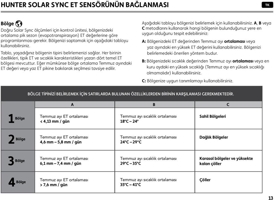 Her birinin özellikleri, tipik ET ve sıcaklık karakteristikleri yazan dört temel ET bölgesi mevcuttur.