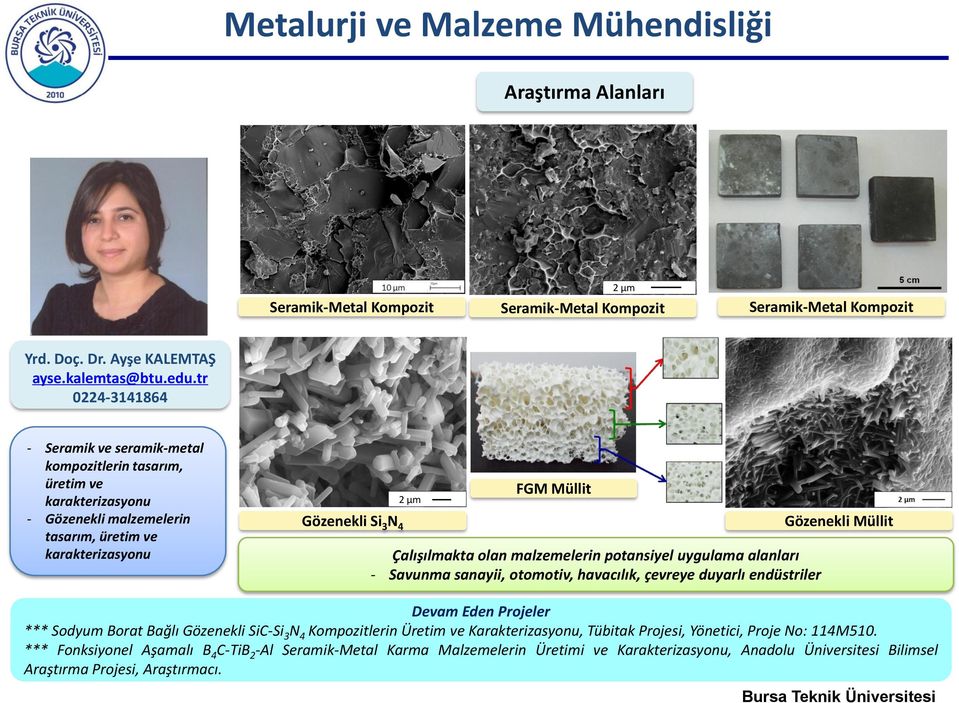 Müllit Çalışılmakta olan malzemelerin potansiyel uygulama alanları - Savunma sanayii, otomotiv, havacılık, çevreye duyarlı endüstriler Devam Eden Projeler *** Sodyum Borat Bağlı Gözenekli SiC-Si3N4