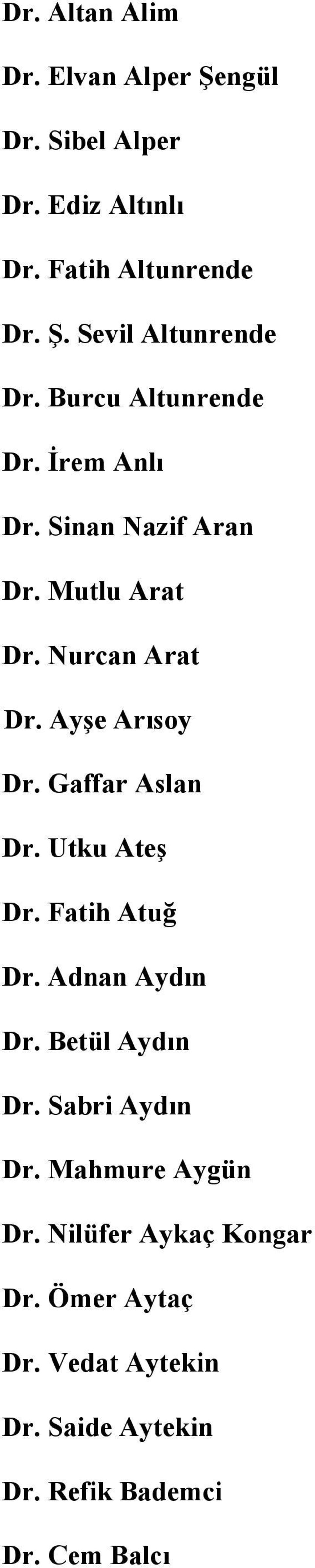 Gaffar Aslan Dr. Utku Ateş Dr. Fatih Atuğ Dr. Adnan Aydın Dr. Betül Aydın Dr. Sabri Aydın Dr.
