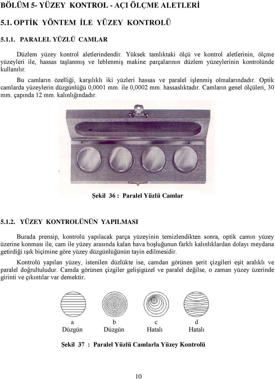 Bu camların özelliği, karşılıklı iki yüzleri hassas ve paralel işlenmiş olmalarındadır. Optik camlarda yüzeylerin düzgünlüğü 0,0001 mm. ile 0,0002 mm. hassaslıktadır. Camların genel ölçüleri, 30 mm.