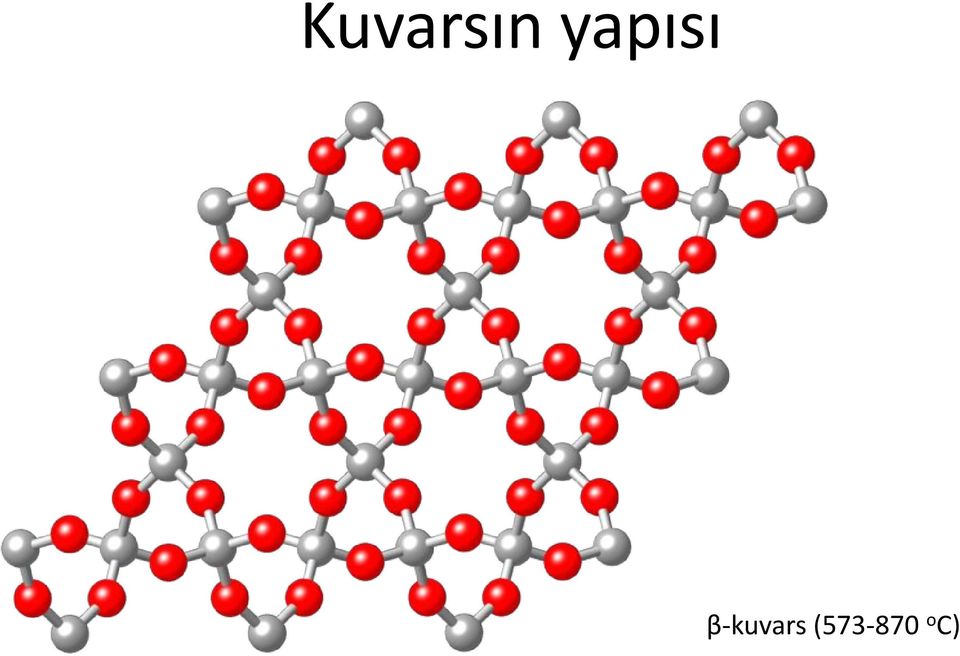 β-kuvars