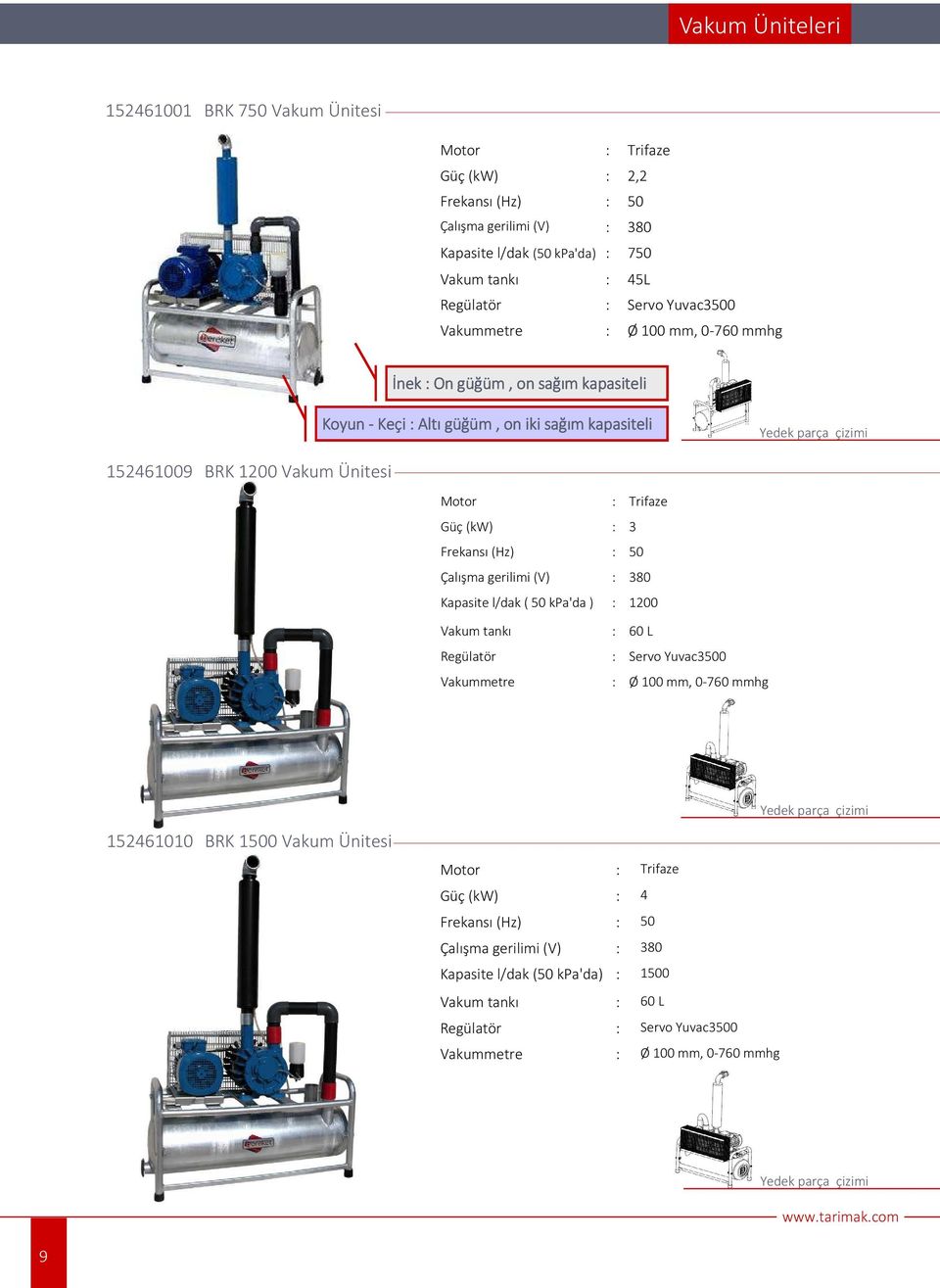 Güç (kw) : 3 Frekansı (Hz) : 50 Çalışma gerilimi (V) : 380 Kapasite l/dak ( 50 kpa'da ) : 1200 Vakum tankı Regülatör Vakummetre : 60 L : Servo Yuvac3500 : Ø 100 mm, 0-760 mmhg 152461010 BRK 1500