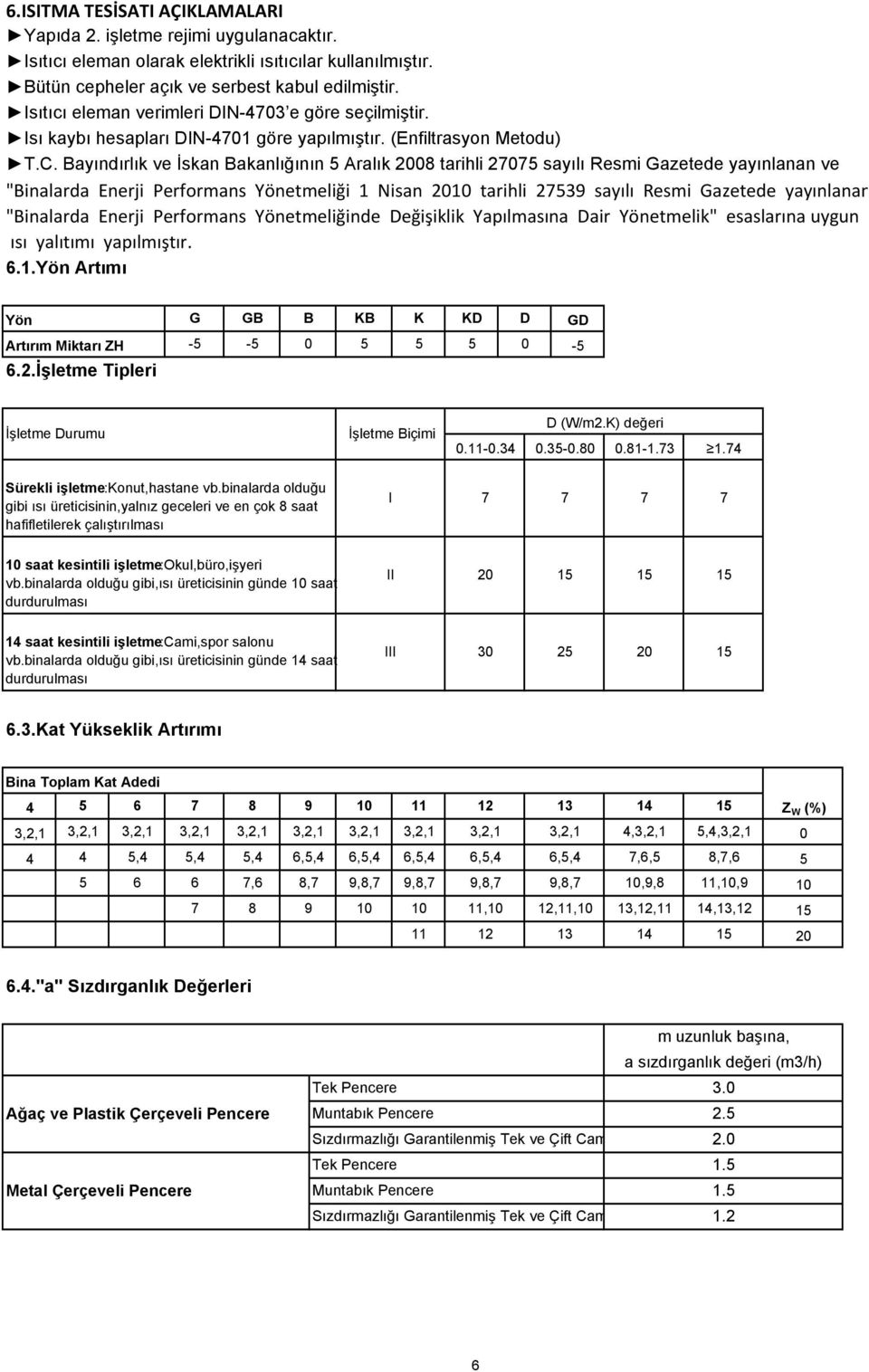 Bayındırlık ve İskan Bakanlığının 5 Aralık 28 tarihli 2775 sayılı Resmi Gazetede yayınlanan ve "Binalarda Enerji Performans Yönetmeliği 1 Nisan 21 tarihli 27539 sayılı Resmi Gazetede yayınlanan