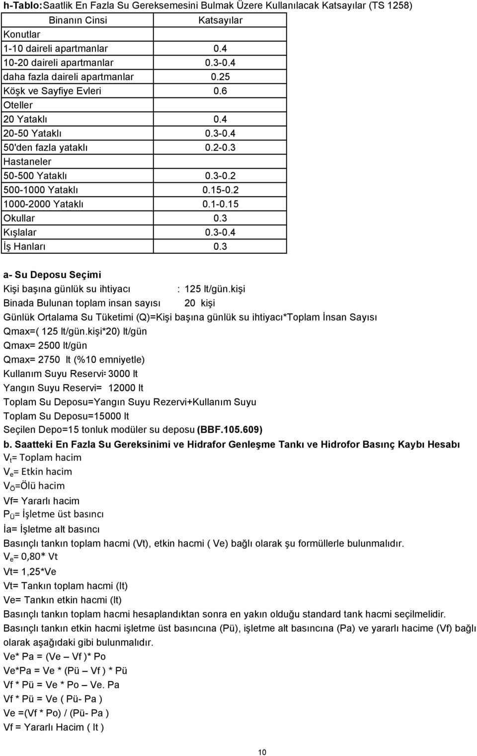 3 Kışlalar.3-.4 İş Hanları.3 a- Su Deposu Seçimi Kişi başına günlük su ihtiyacı : 125 lt/gün.