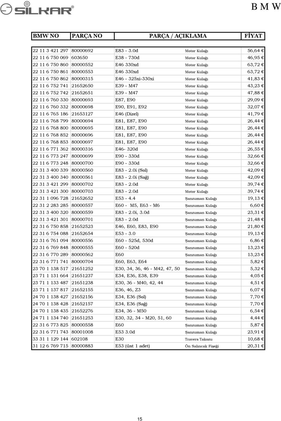 80000315 E46-325xi-330xi Motor Kulağı 41,83 22 11 6 752 741 21652650 E39 - M47 Motor Kulağı 43,23 22 11 6 752 742 21652651 E39 - M47 Motor Kulağı 47,88 22 11 6 760 330 80000693 E87, E90 Motor Kulağı