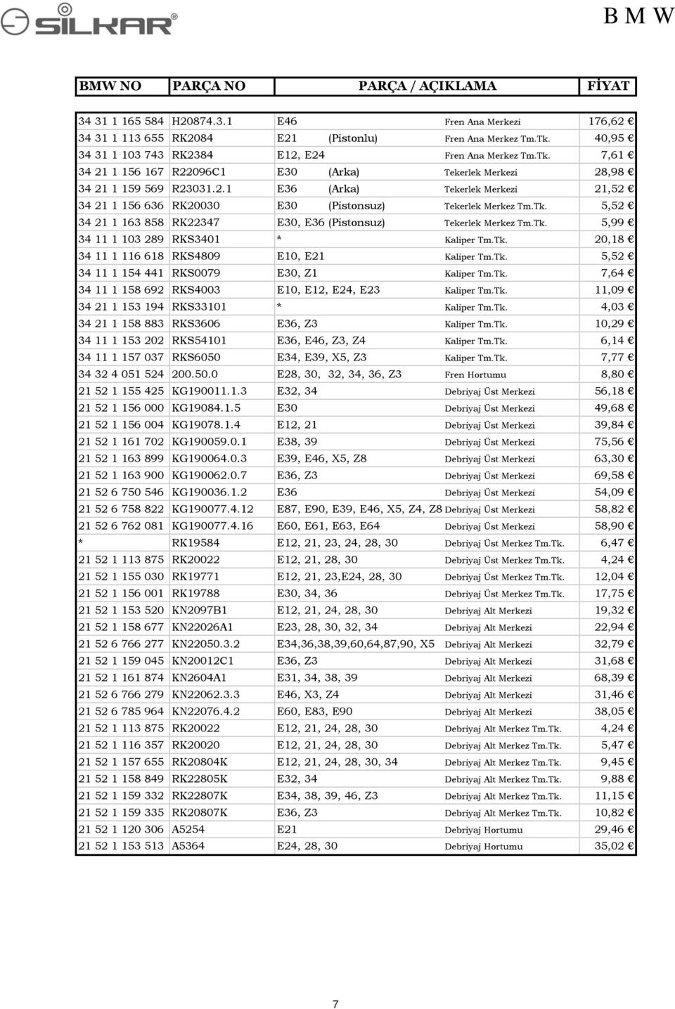 Tk. 5,52 34 21 1 163 858 RK22347 E30, E36 (Pistonsuz) Tekerlek Merkez Tm.Tk. 5,99 34 11 1 103 289 RKS3401 * Kaliper Tm.Tk. 20,18 34 11 1 116 618 RKS4809 E10, E21 Kaliper Tm.Tk. 5,52 34 11 1 154 441 RKS0079 E30, Z1 Kaliper Tm.