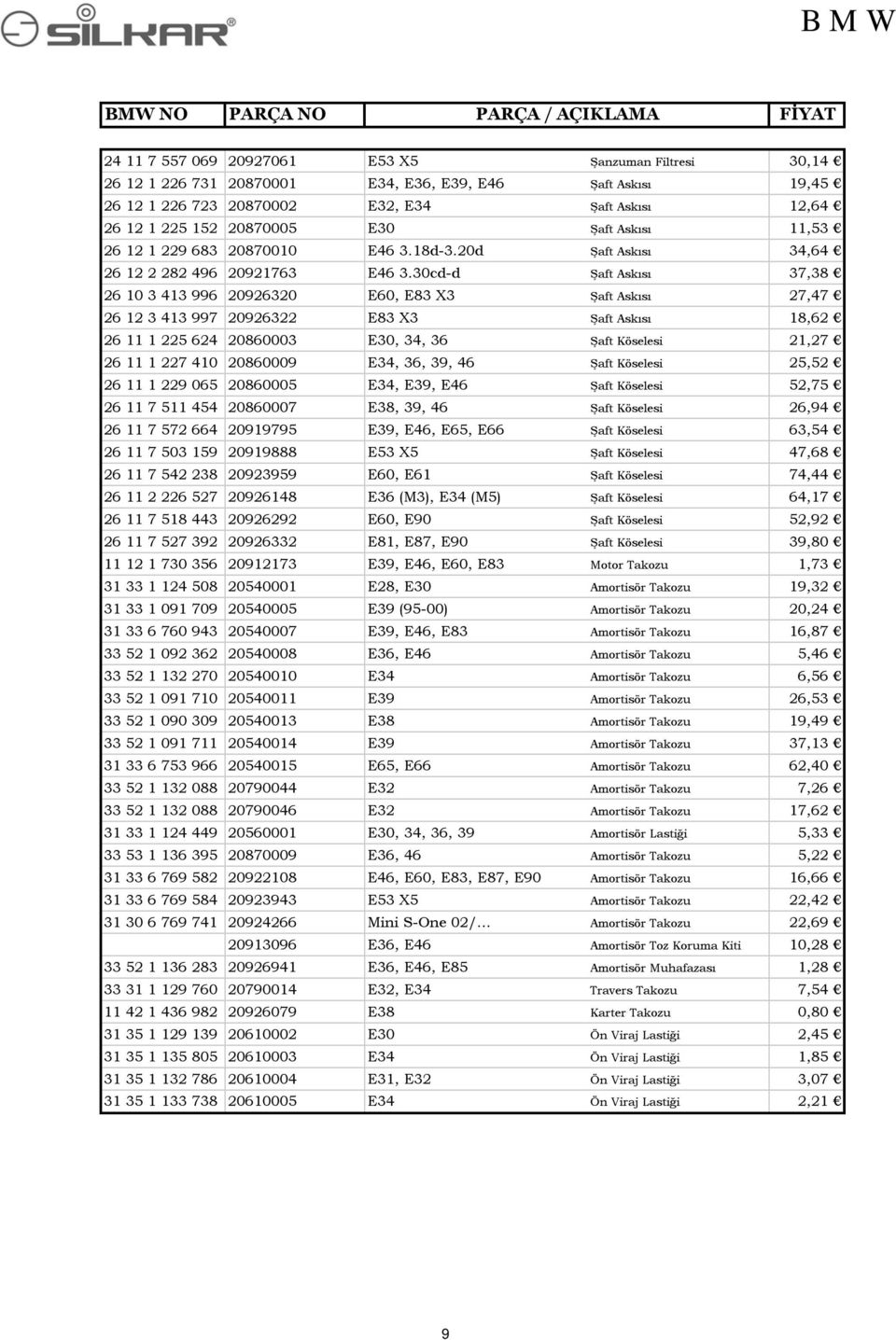 30cd-d Şaft Askısı 37,38 26 10 3 413 996 20926320 E60, E83 X3 Şaft Askısı 27,47 26 12 3 413 997 20926322 E83 X3 Şaft Askısı 18,62 26 11 1 225 624 20860003 E30, 34, 36 Şaft Köselesi 21,27 26 11 1 227