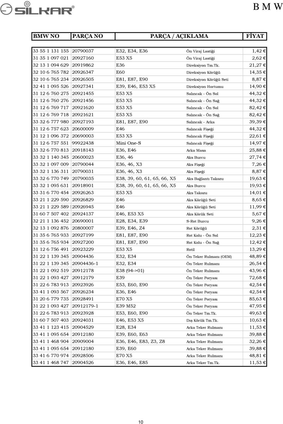 6 760 275 20921455 E53 X5 Salıncak - Ön Sol 44,32 31 12 6 760 276 20921456 E53 X5 Salıncak - Ön Sağ 44,32 31 12 6 769 717 20921620 E53 X5 Salıncak - Ön Sol 82,42 31 12 6 769 718 20921621 E53 X5