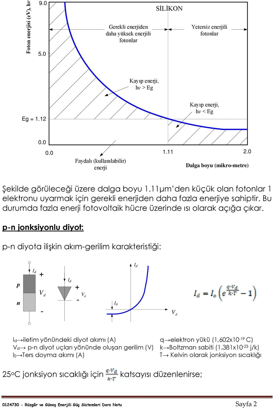 Bu durumda fazla enerji fotovoltaik hücre üzerinde ısı olarak açığa çıkar.