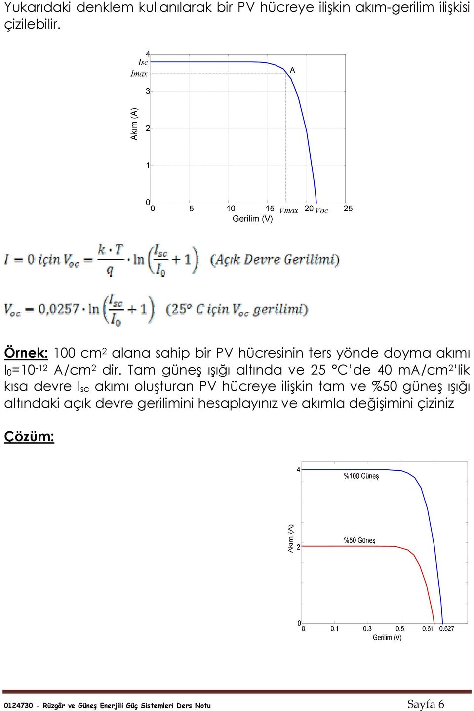 Tam güneş ışığı altında ve 25 C de 40 ma/cm 2 lik kısa devre sc akımı oluşturan P hücreye ilişkin