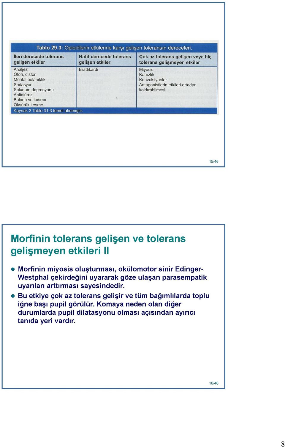 sayesindedir. Bu etkiye çok az tolerans gelişir ve tüm bağımlılarda toplu iğne başı pupil görülür.