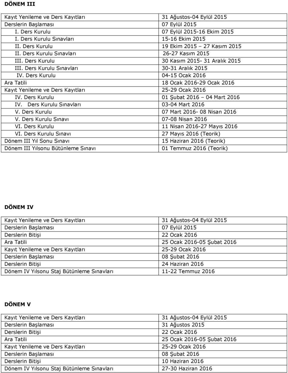 Ders Kurulu 04-15 Ocak 2016 Ara Tatili 18 Ocak 2016-29 Ocak 2016 IV. Ders Kurulu 01 Şubat 2016 04 Mart 2016 IV. Ders Kurulu Sınavları 03-04 Mart 2016 V. Ders Kurulu 07 Mart 2016-08 Nisan 2016 V.