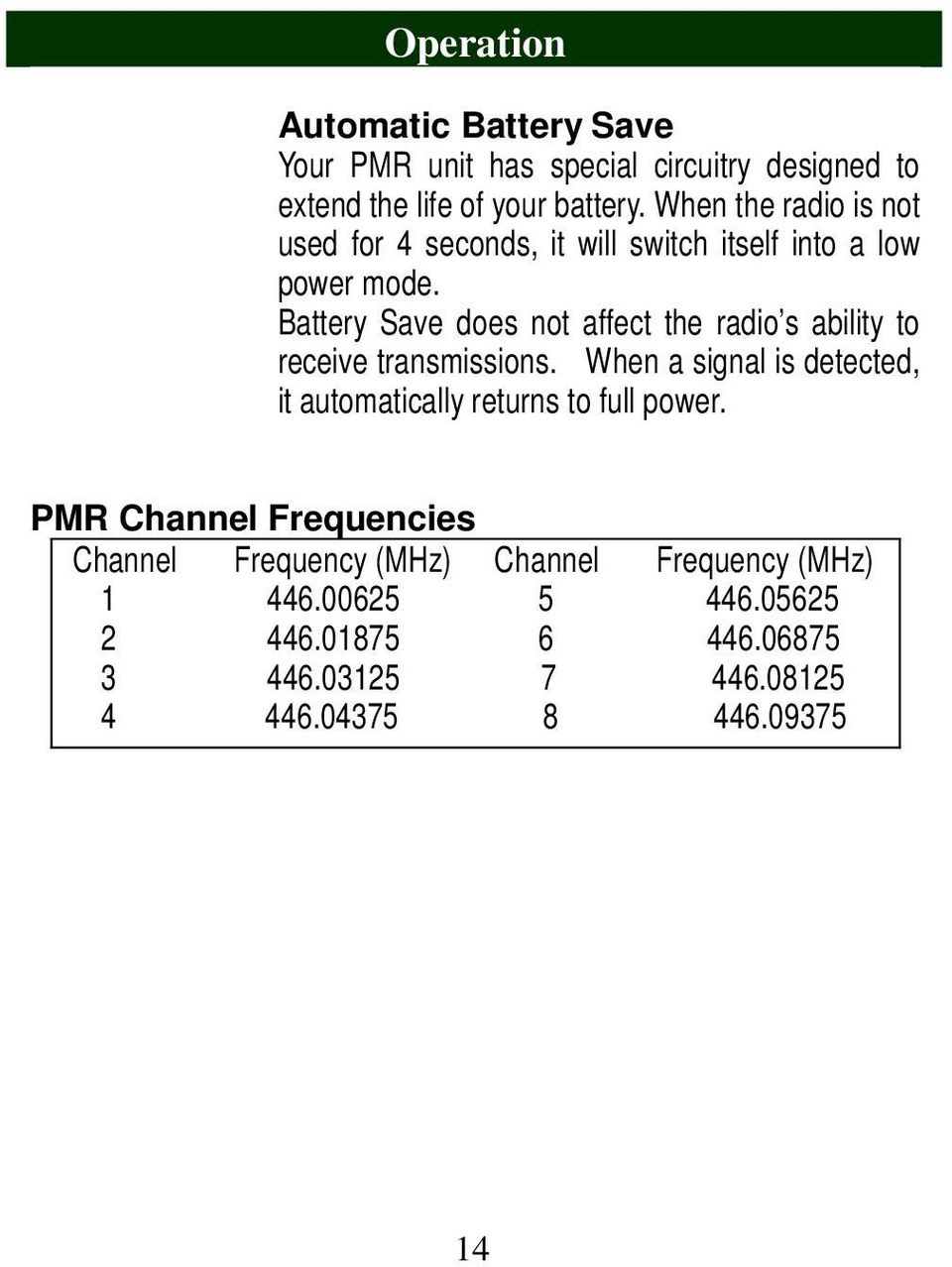 Battery Save does not affect the radio s ability to receive transmissions.