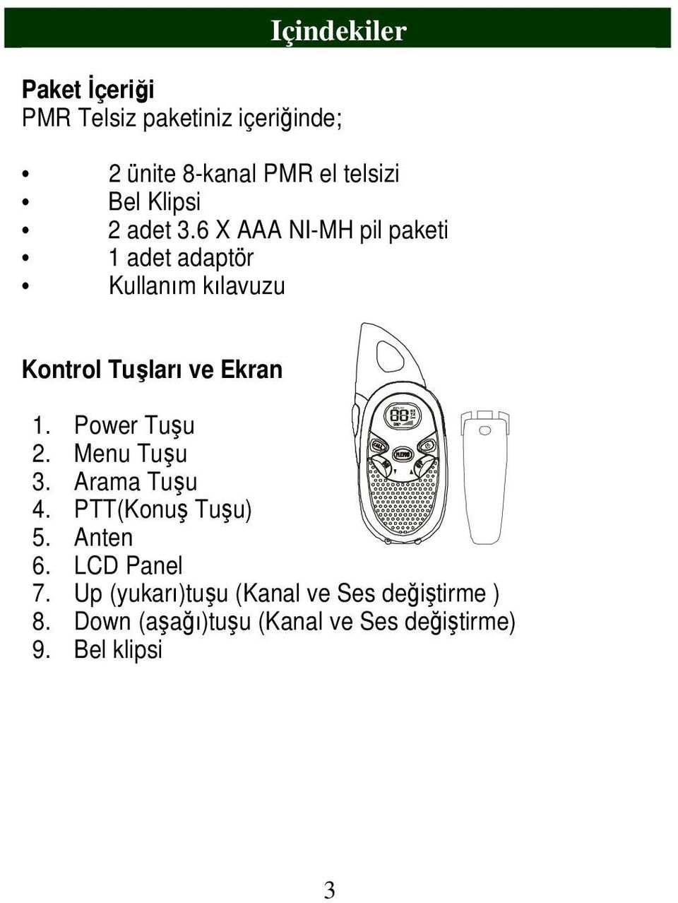 6 X AAA NI-MH pil paketi 1 adet adaptör Kullanım kılavuzu Kontrol Tuşları ve Ekran 1.