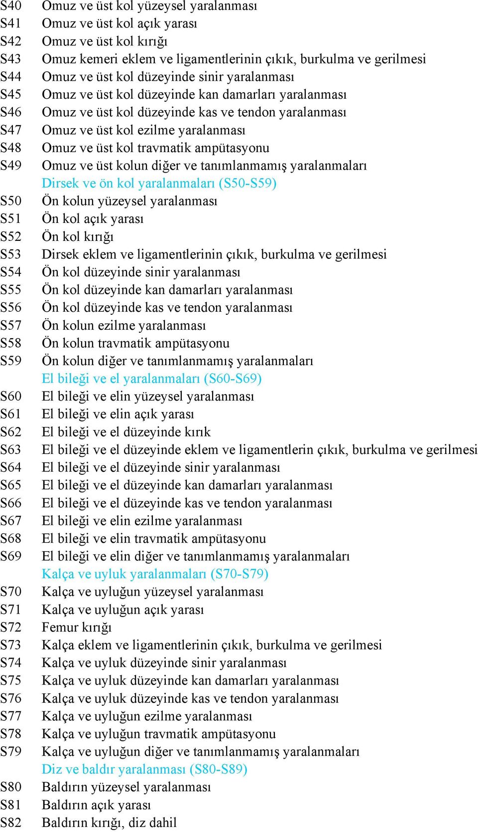 kan damarları yaralanması Omuz ve üst kol düzeyinde kas ve tendon yaralanması Omuz ve üst kol ezilme yaralanması Omuz ve üst kol travmatik ampütasyonu Omuz ve üst kolun diğer ve tanımlanmamış