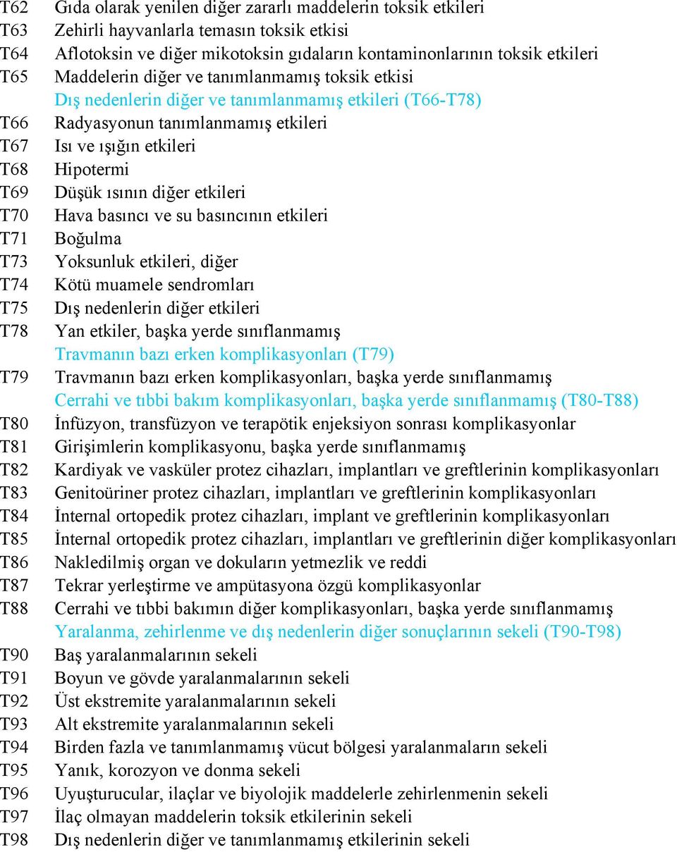 tanımlanmamış etkileri (T66-T78) Radyasyonun tanımlanmamış etkileri Isı ve ışığın etkileri Hipotermi Düşük ısının diğer etkileri Hava basıncı ve su basıncının etkileri Boğulma Yoksunluk etkileri,