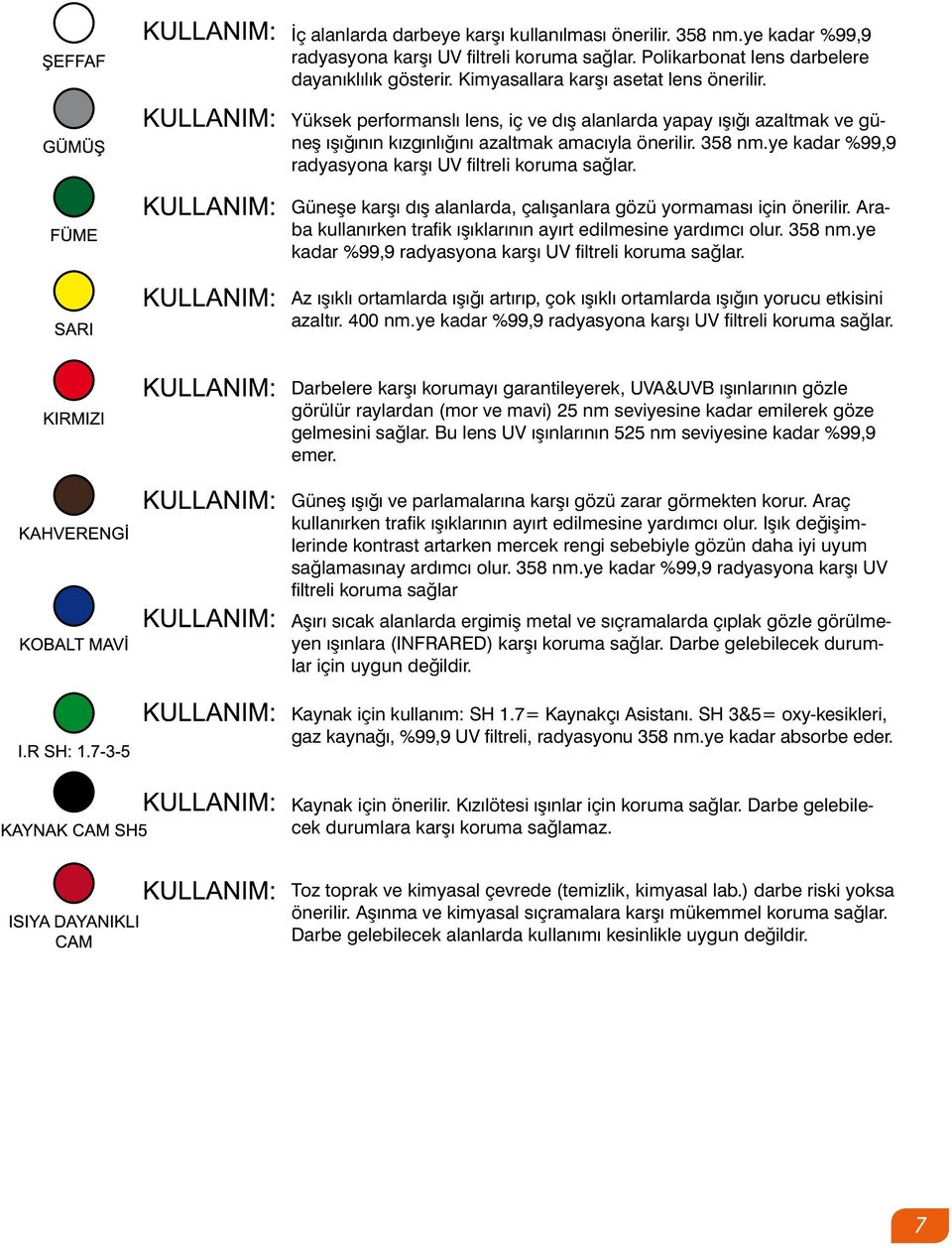 ye kadar %99,9 radyasyona karşı UV filtreli koruma sağlar. Güneşe karşı dış alanlarda, çalışanlara gözü yormaması için önerilir. Araba kullanırken trafik ışıklarının ayırt edilmesine yardımcı olur.