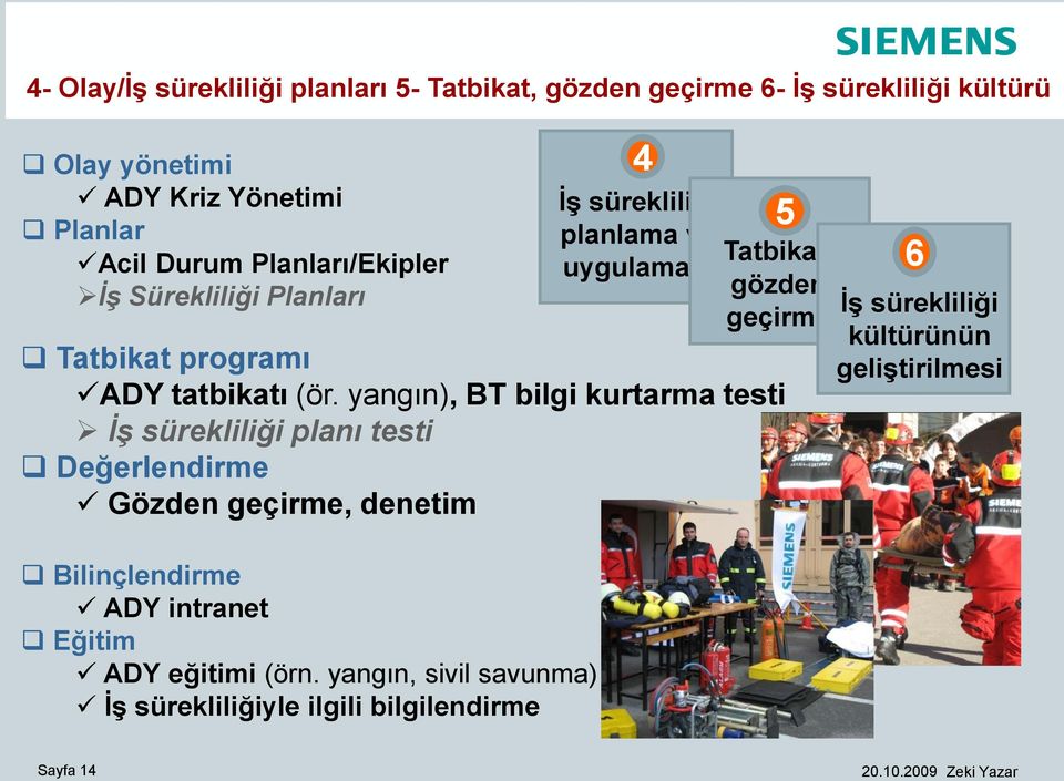 tatbikatı (ör.