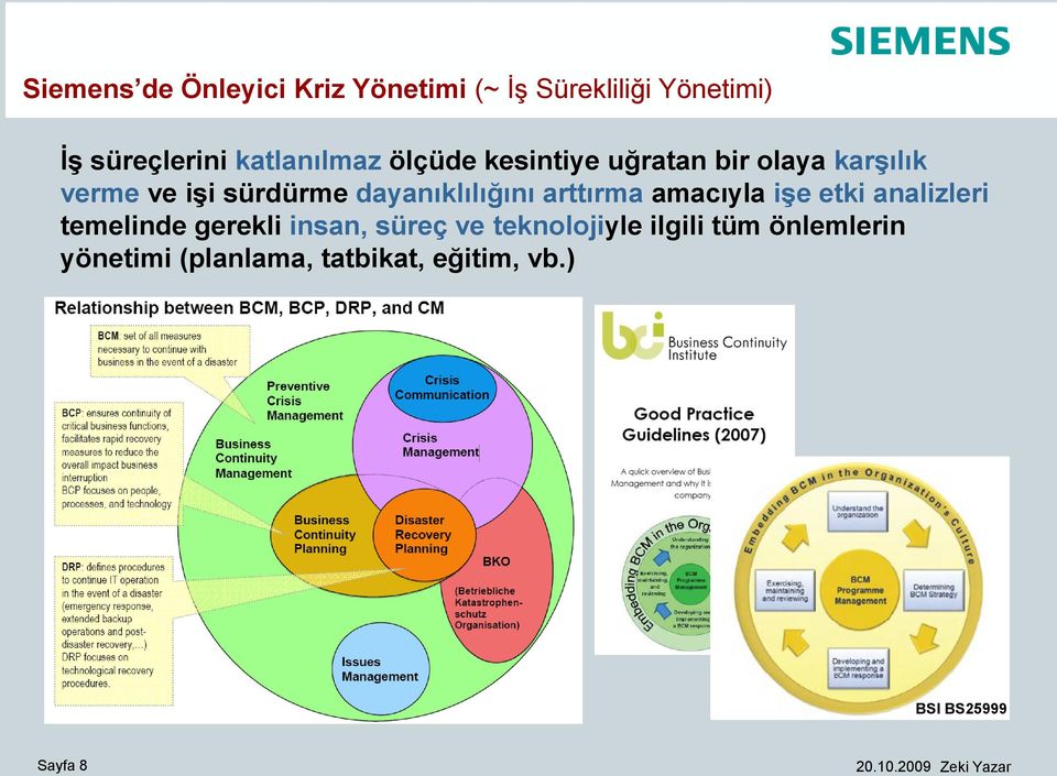 etki analizleri temelinde gerekli insan, süreç ve teknolojiyle ilgili tüm önlemlerin yönetimi