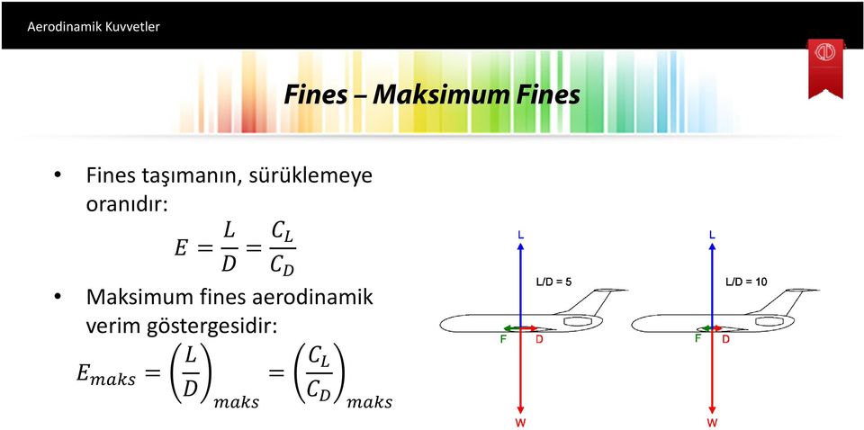 oranıdır: Maksimum fines