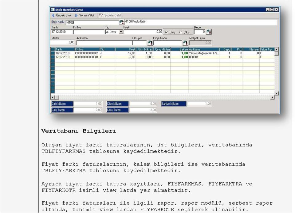 Fiyat farkı faturalarının, kalem bilgileri ise veritabanında TBLFIYFARKTRA tablosuna  Ayrıca fiyat farkı fatura