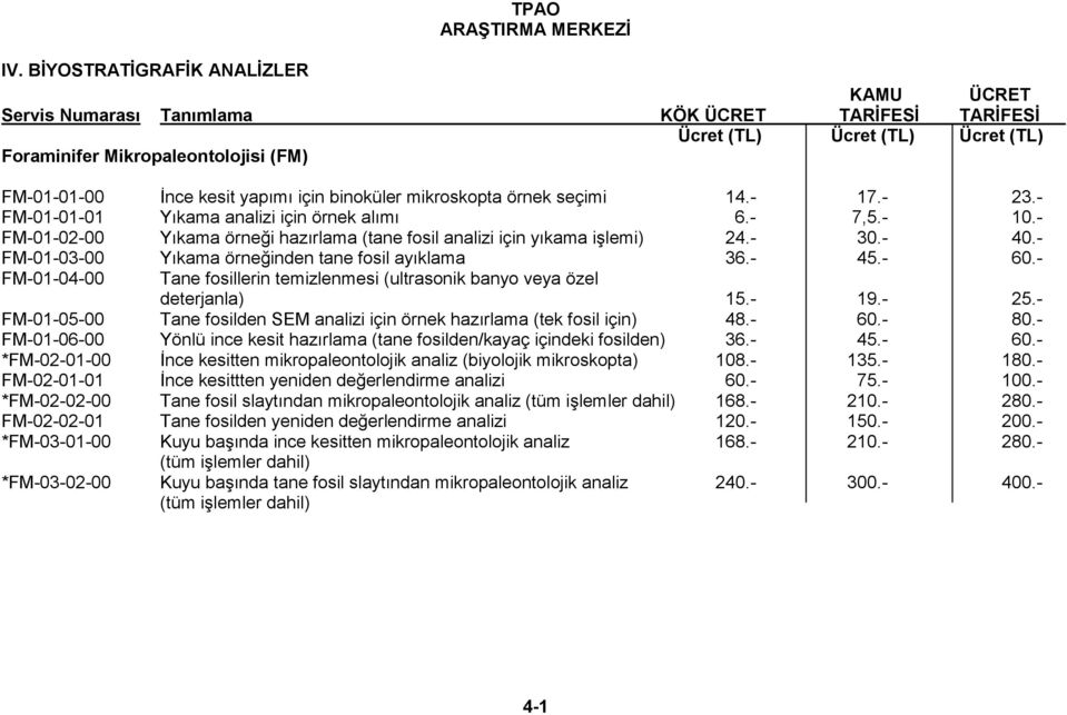 - FM-01-04-00 Tane fosillerin temizlenmesi (ultrasonik banyo veya özel deterjanla) 15.- 19.- 25.- FM-01-05-00 Tane fosilden SEM analizi için örnek hazırlama (tek fosil için) 48.- 60.- 80.