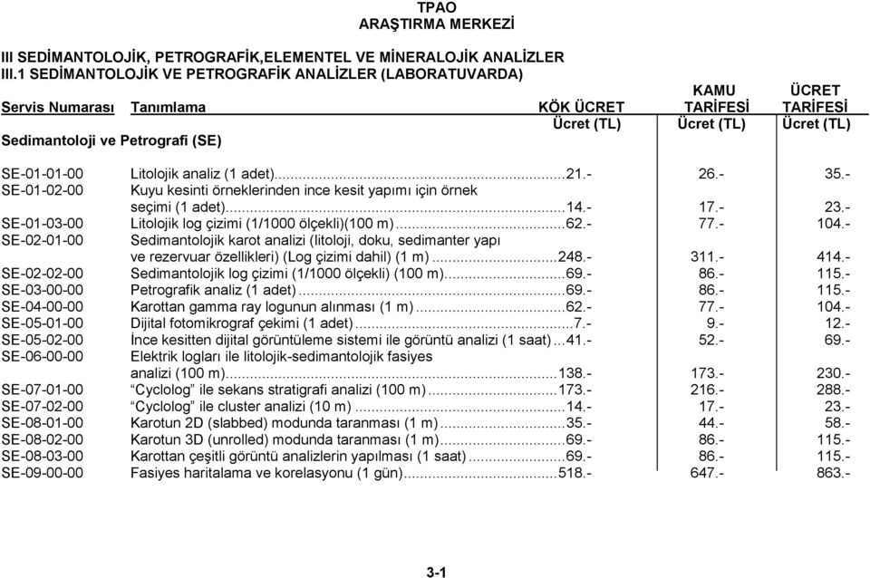 - SE-02-01-00 Sedimantolojik karot analizi (litoloji, doku, sedimanter yapı ve rezervuar özellikleri) (Log çizimi dahil) (1 m)... 248.- 311.- 414.