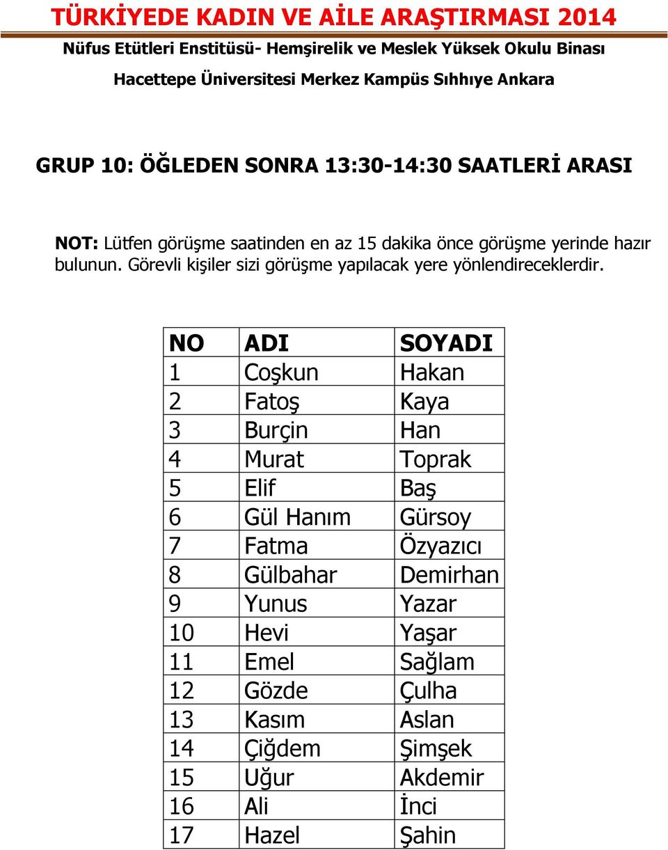 Özyazıcı 8 Gülbahar Demirhan 9 Yunus Yazar 10 Hevi Yaşar 11 Emel Sağlam 12