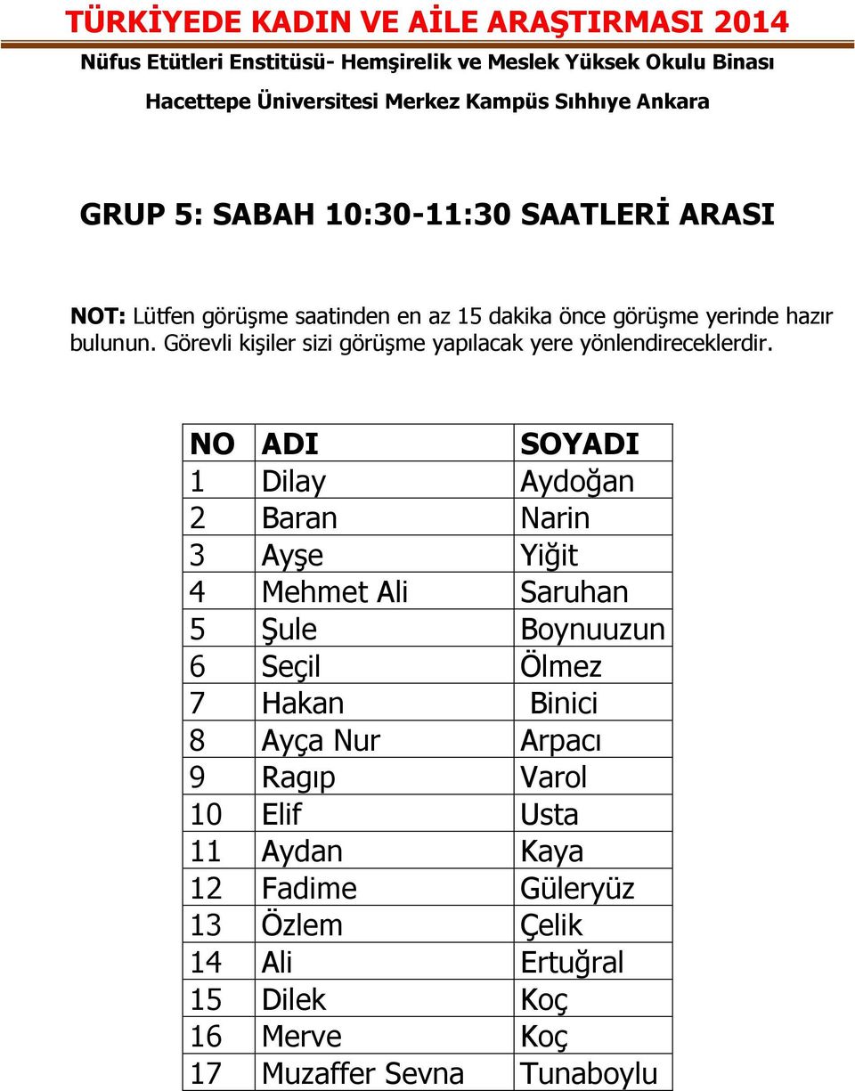 Binici 8 Ayça Nur Arpacı 9 Ragıp Varol 10 Elif Usta 11 Aydan Kaya 12 Fadime