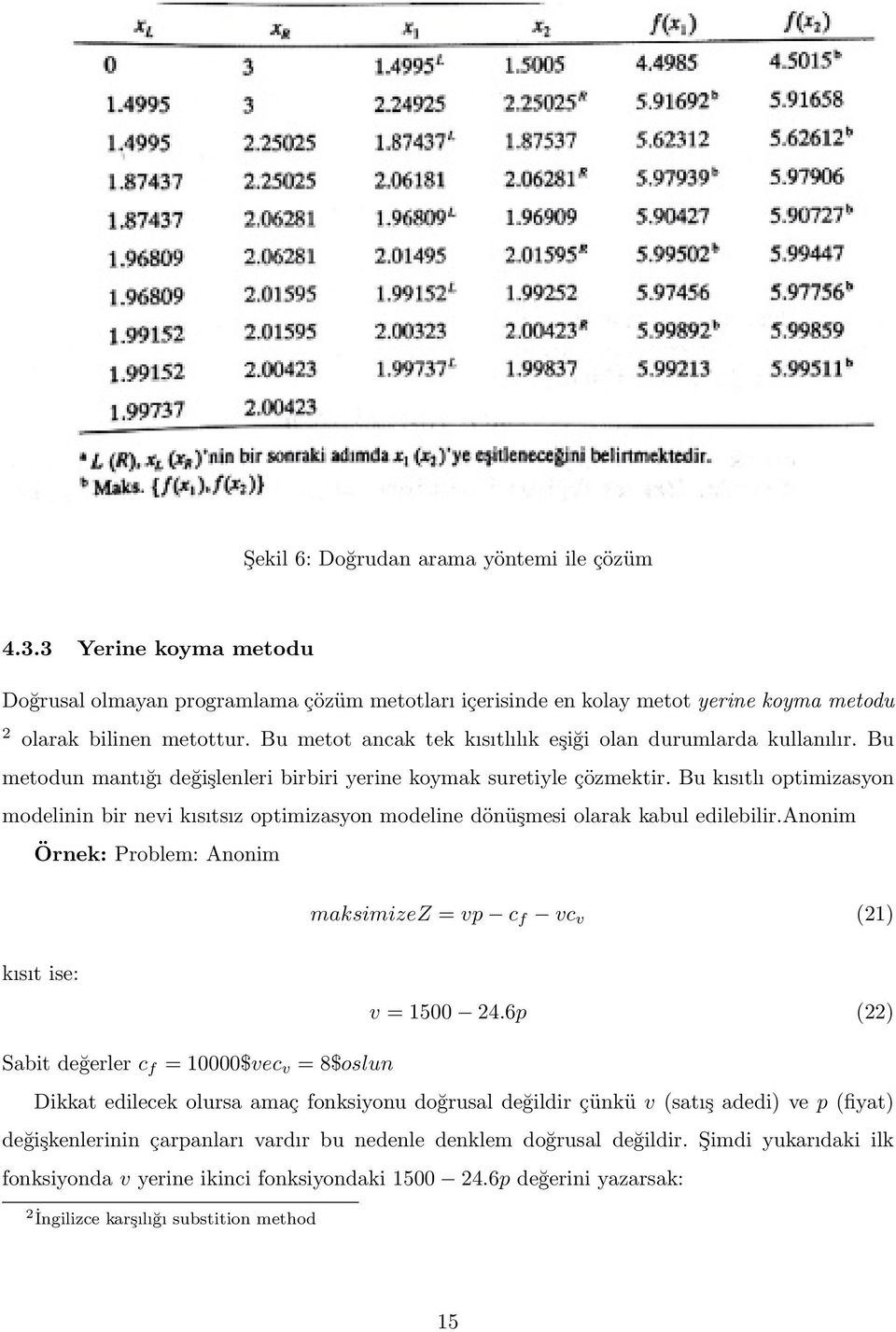 Bu kısıtlı optimizasyon modelinin bir nevi kısıtsız optimizasyon modeline dönüşmesi olarak kabul edilebilir.anonim Örnek: Problem: Anonim maksimizez = vp c f vc v (21) kısıt ise: v = 1500 24.