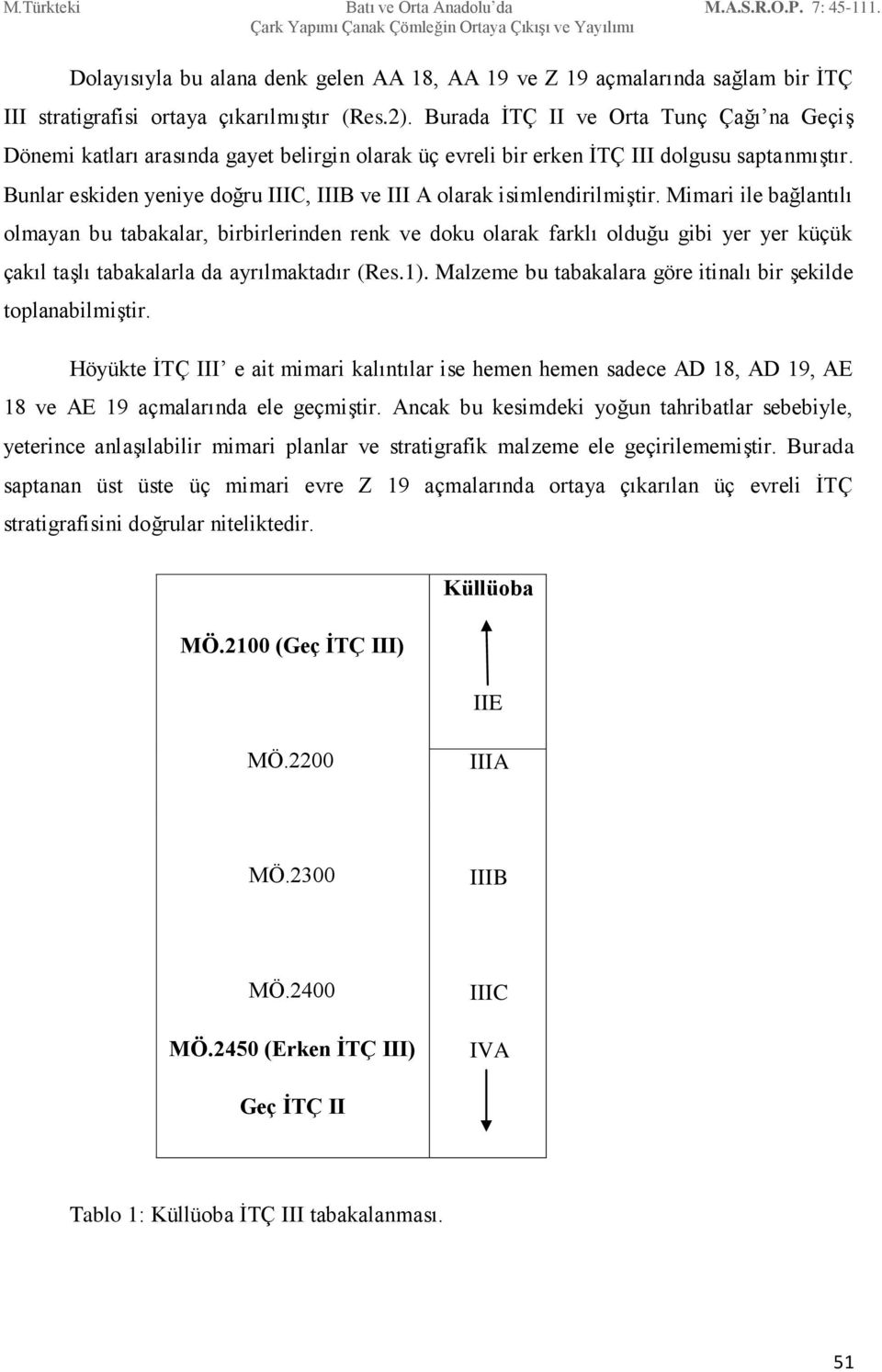 Bunlar eskiden yeniye doğru IIIC, IIIB ve III A olarak isimlendirilmiştir.