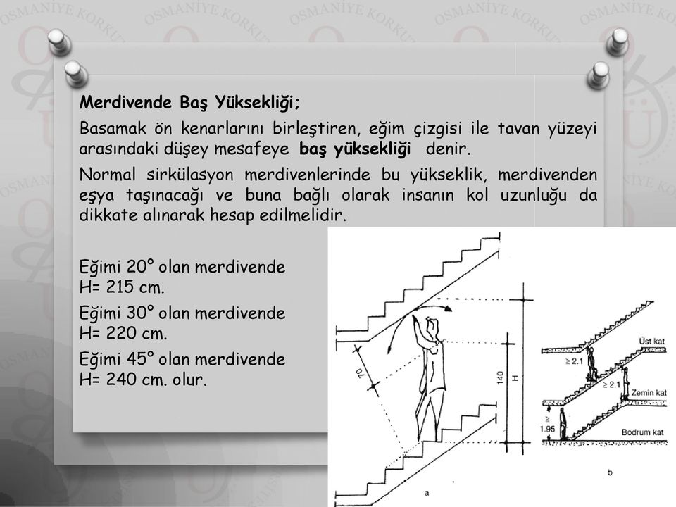 Normal sirkülasyon merdivenlerinde bu yükseklik, merdivenden eşya taşınacağı ve buna bağlı olarak