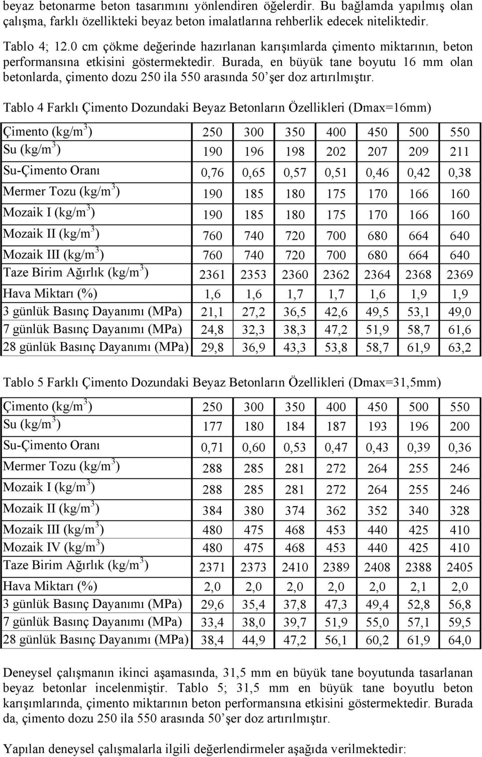 Burada, en büyük tane boyutu 16 mm olan betonlarda, çimento dozu 250 ila 550 arasında 50 şer doz artırılmıştır.