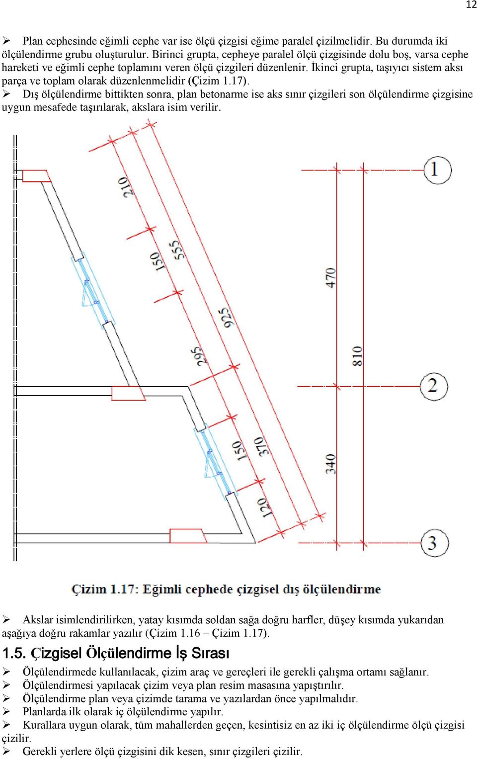 İkinci grupta, taşıyıcı sistem aksı parça ve toplam olarak düzenlenmelidir (Çizim 1.17).