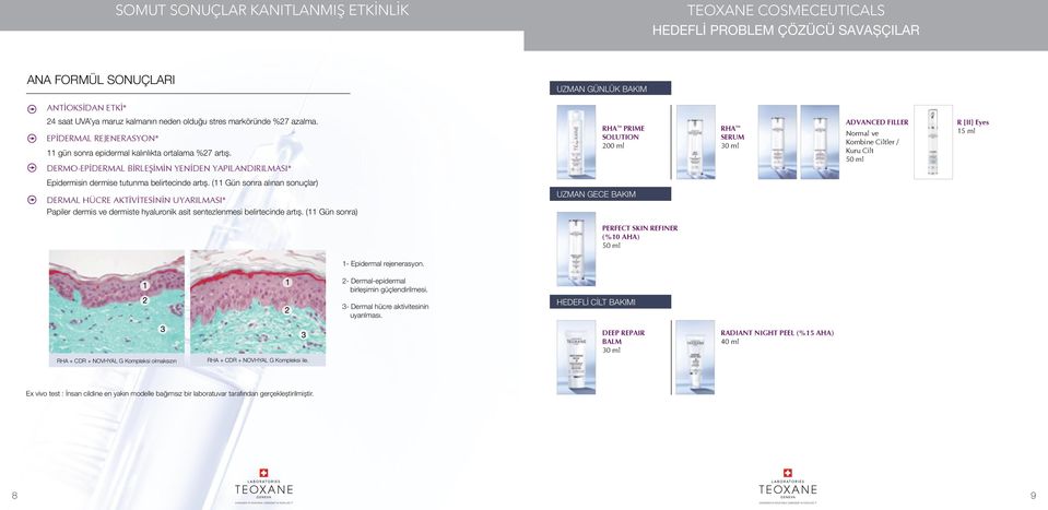 DERMO-EPİDERMAL BİRLEŞİMİN YENİDEN YAPILANDIRILMASI* RHA TM PRIME SOLUTION 200 ml RHA TM SERUM 30 ml ADVANCED FILLER Normal ve Kombine Ciltler / Kuru Cilt 50 ml R [II] Eyes 15 ml Epidermisin dermise