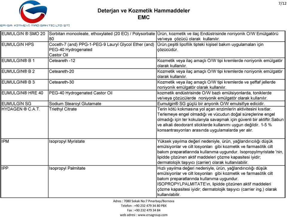 Castor Oil EUMULGIN B 1 Ceteareth -12 Kozmetik veya ilaç amaçlı O/W tipi kremlerde noniyonik emülgatör olarak kullanılır.