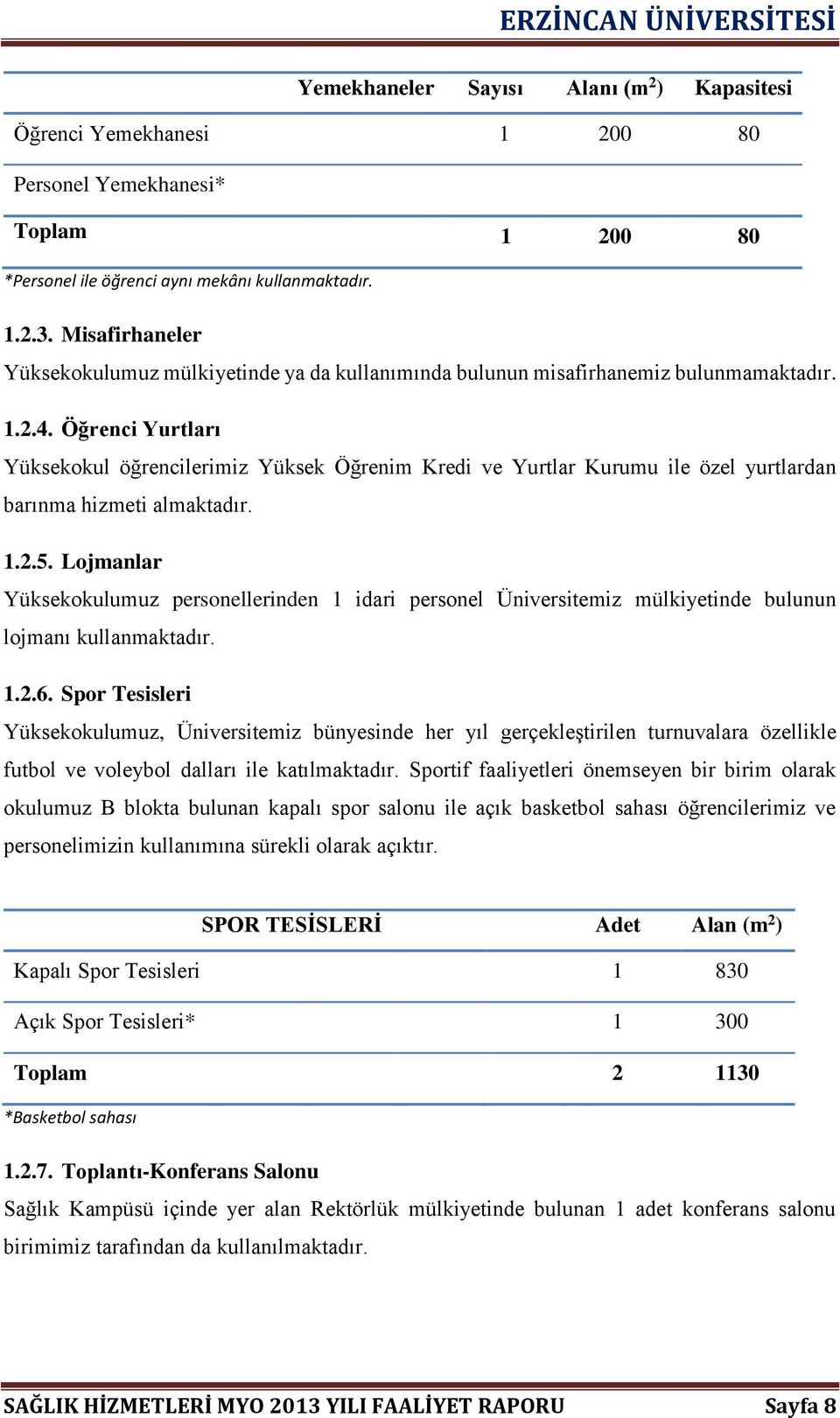 Öğrenci Yurtları Yüksekokul öğrencilerimiz Yüksek Öğrenim Kredi ve Yurtlar Kurumu ile özel yurtlardan barınma hizmeti almaktadır. 1.2.5.