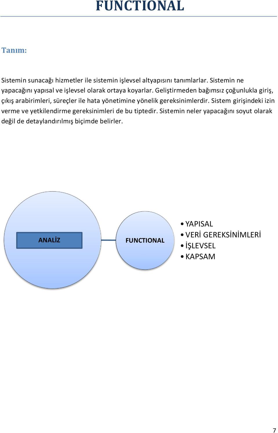 Geliştirmeden bağımsız çoğunlukla giriş, çıkış arabirimleri, süreçler ile hata yönetimine yönelik gereksinimlerdir.