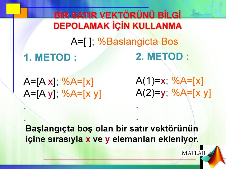 METOD : A(1)=x; %A=[x] A(2)=y; %A=[x y].