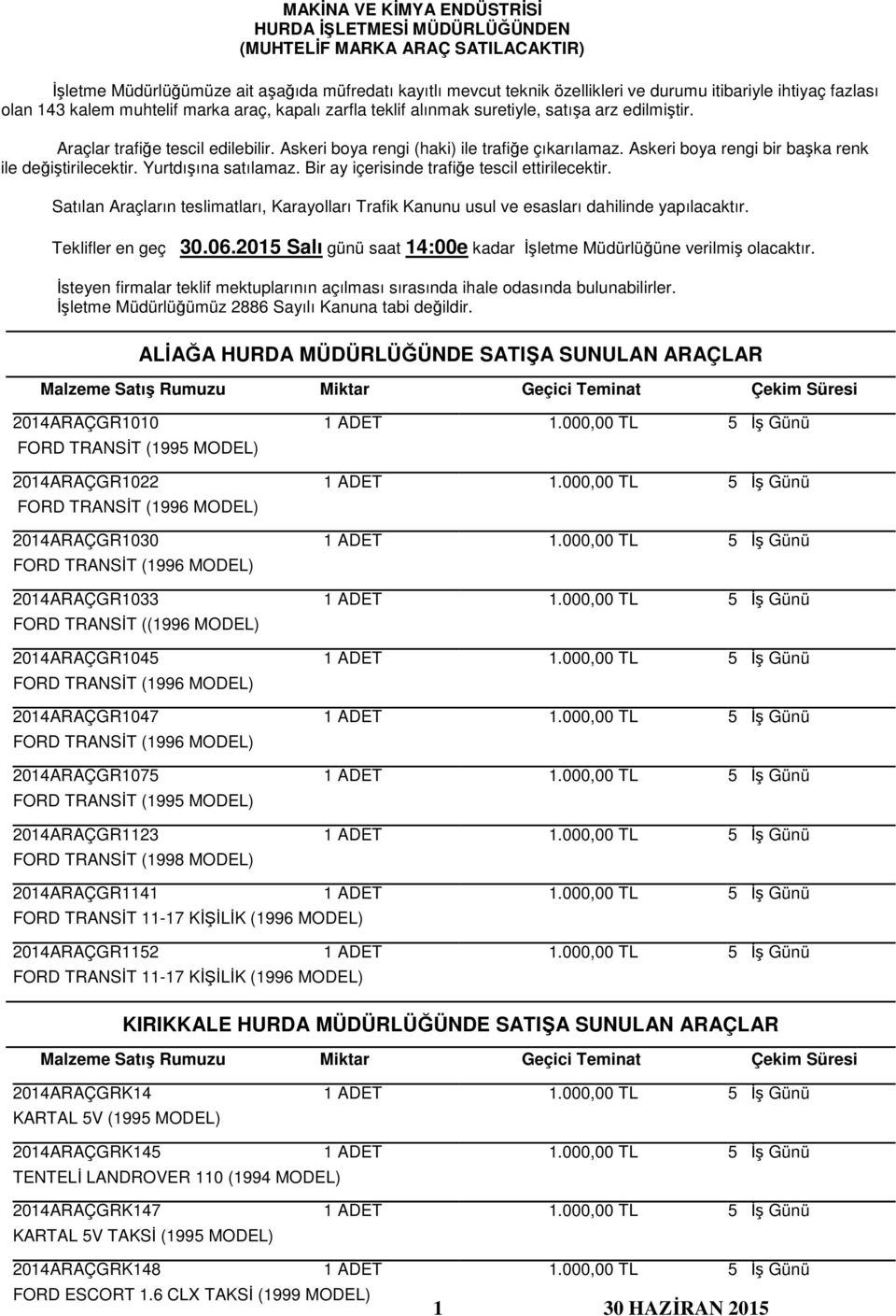 Askeri boya rengi bir başka renk ile değiştirilecektir. Yurtdışına satılamaz. Bir ay içerisinde trafiğe tescil ettirilecektir.