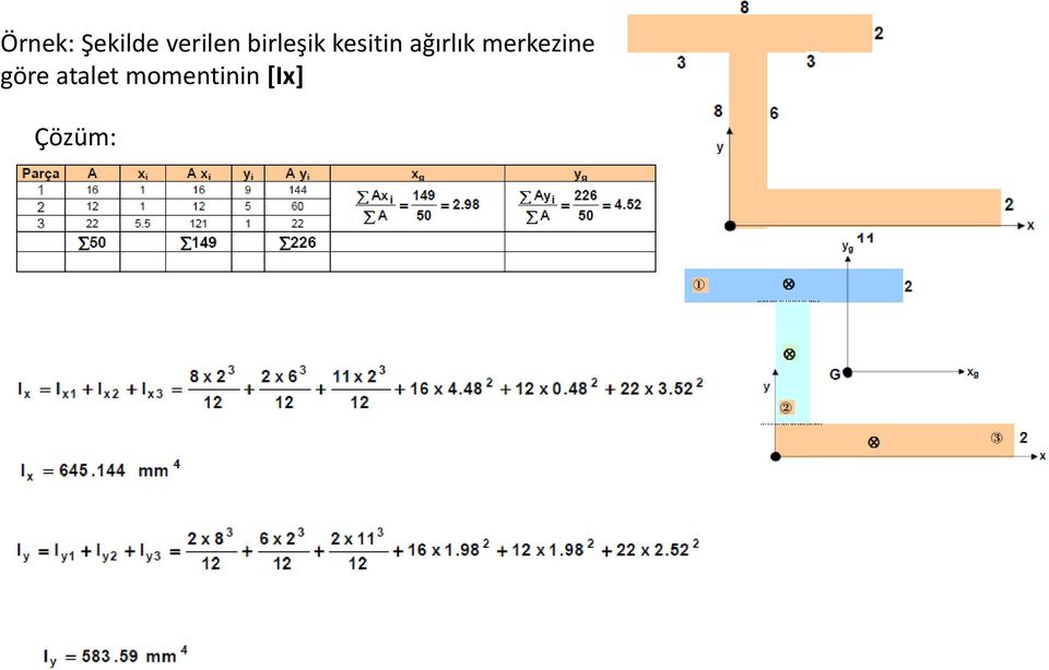 ağırlık merkezine göre