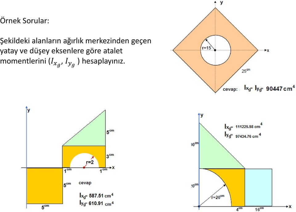 düşey eksenlere göre atalet