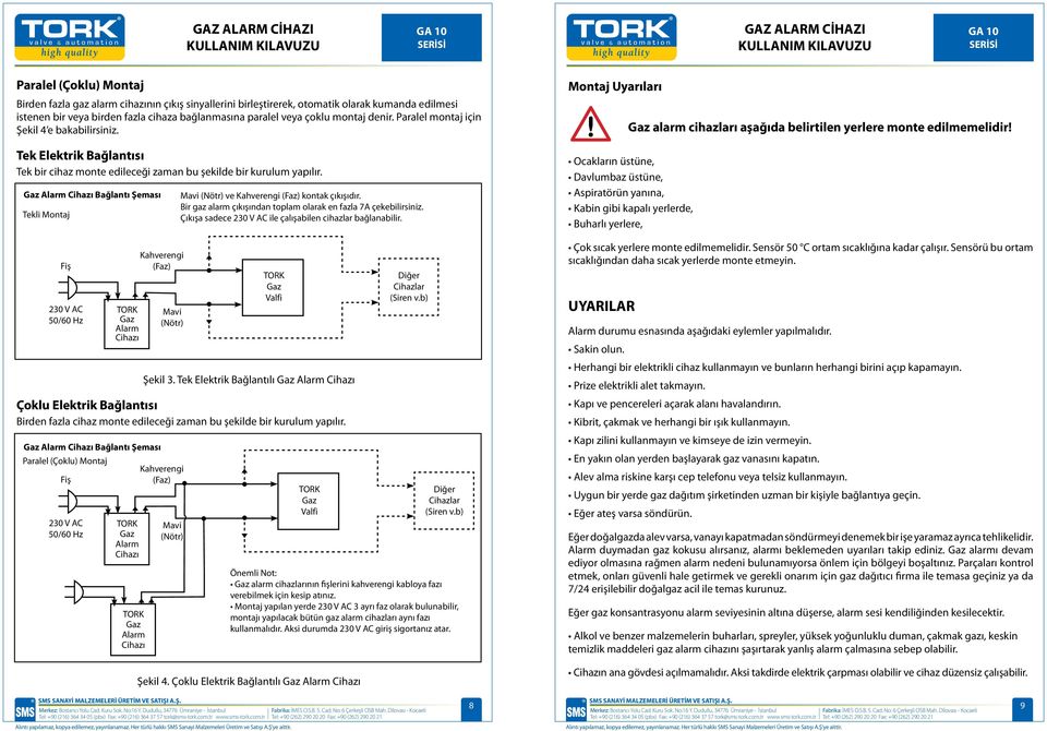 Alarm Cihazı Bağlantı Şeması Tekli Montaj Fiş 230 V AC 50/60 Hz Şekil 3.