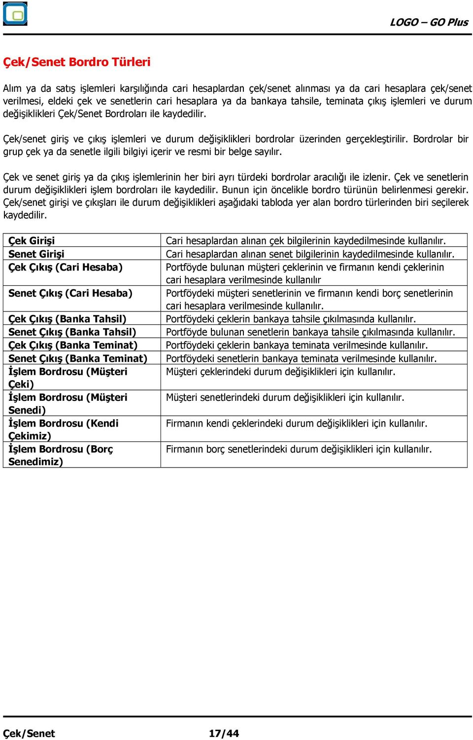 Bordrolar bir grup çek ya da senetle ilgili bilgiyi içerir ve resmi bir belge sayılır. Çek ve senet giriş ya da çıkış işlemlerinin her biri ayrı türdeki bordrolar aracılığı ile izlenir.