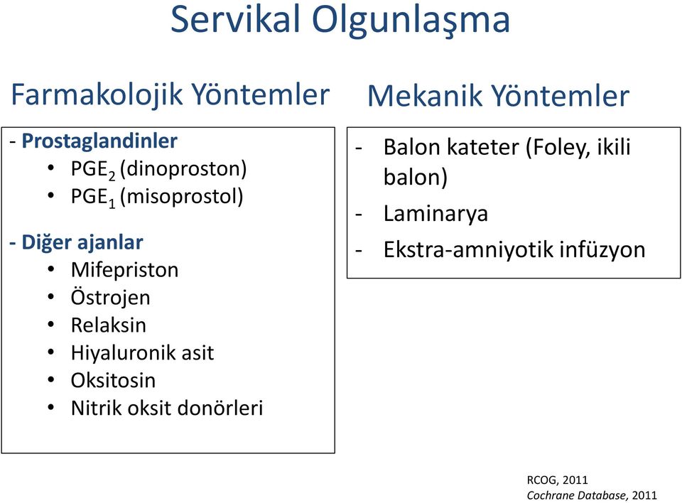 asit Oksitosin Nitrik oksit donörleri Mekanik Yöntemler - Balon kateter (Foley,